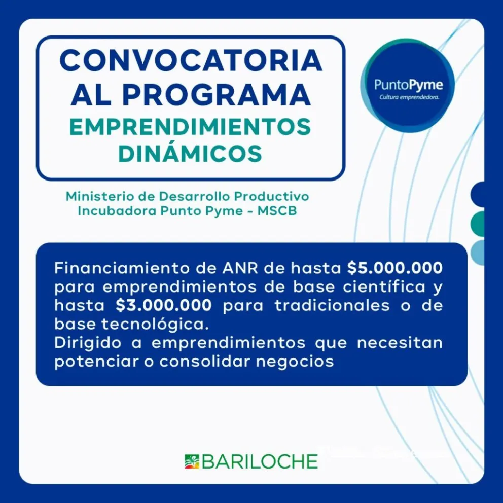 Con aportes de hasta $5 millones convocan al Programa Emprendimientos Dinámicos