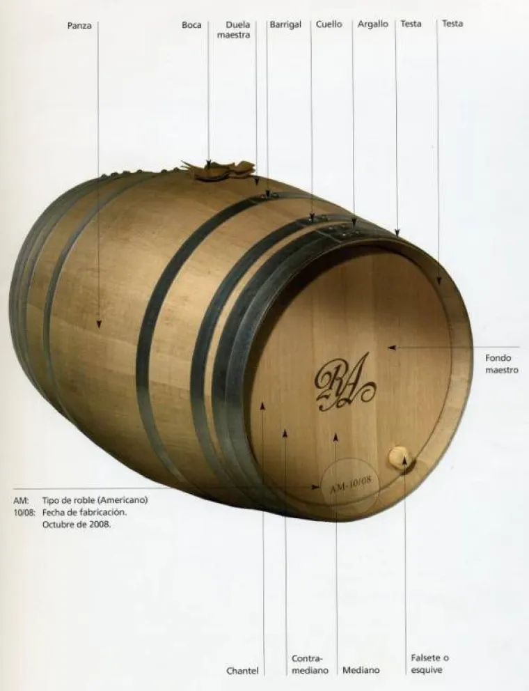 La barrica y su abrazo al vino