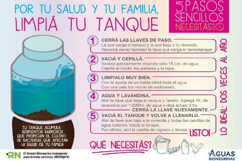 Recomiendan realizar la limpieza de los tanques de agua particulares